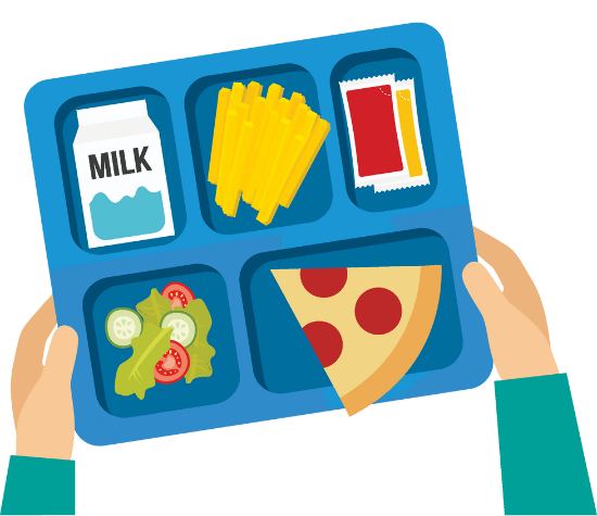 school cafeteria management software